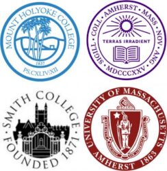 Prove TINA Thought Wrong